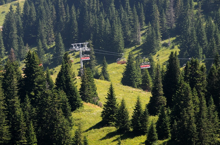Jahorina